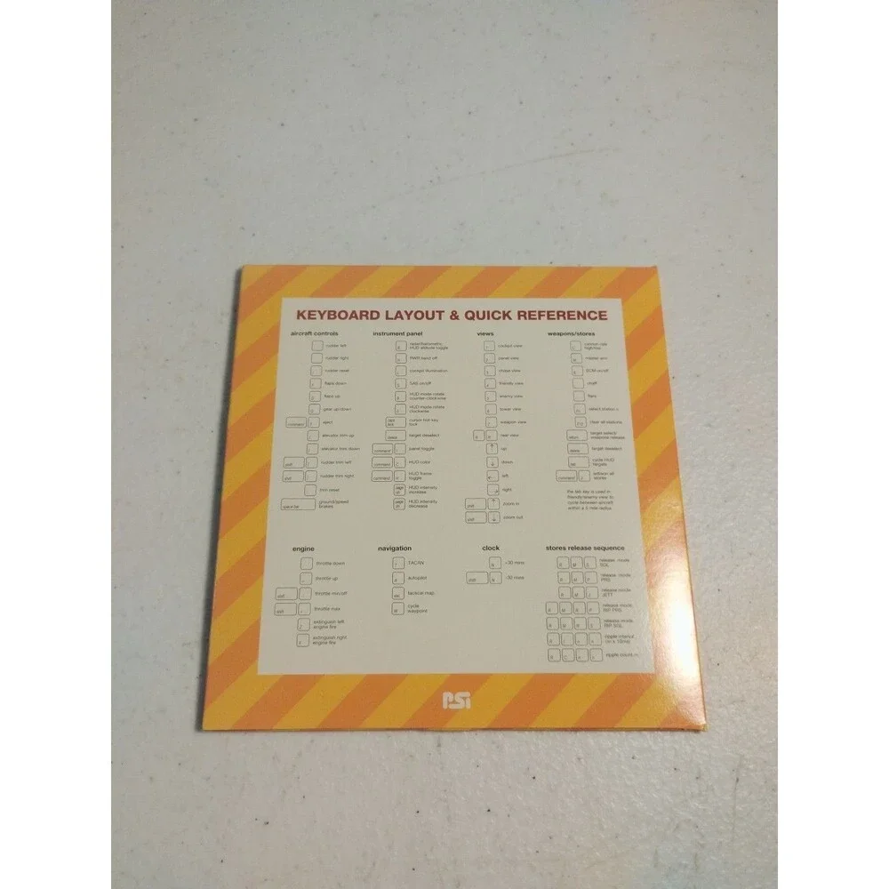 A-10 Cuba: Missions at Guantanamo - 1996 Game For Apple Mac - Complete In Box